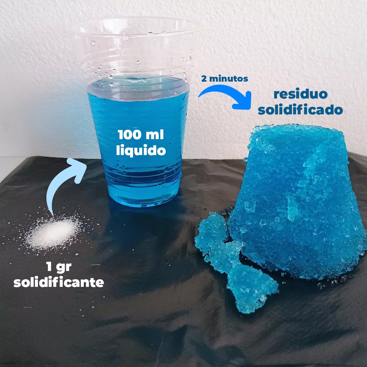 Solidificador De Residuos Liquidos 90gr Bioseguridad - Imagen 2